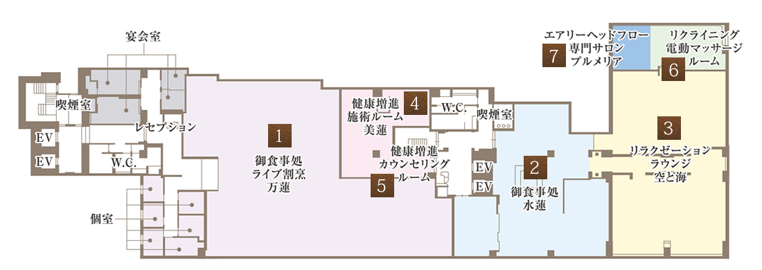 三階の見取り図