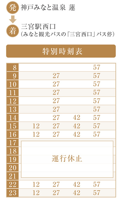 無料シャトルバス 神戸みなと温泉 蓮発