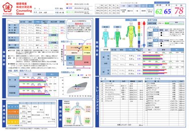 カウンセリングシートのイメージ
